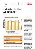 Jakarta Rental Apartment 1H2020 | KF Map – Digital Map for Property and Infrastructure in Indonesia